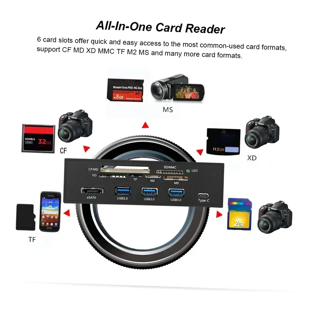 Внутренний кард-ридер type-c usb 3.1 usb 3.0 5 - Фотография_5