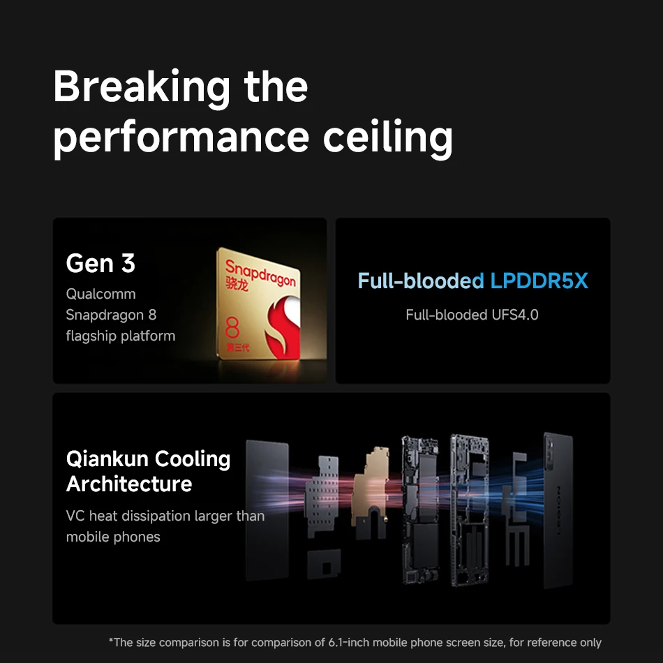 Lenovo legion y700 2025 планшет snapdragon 8 gen 3 octa core 8 - Фотография_2