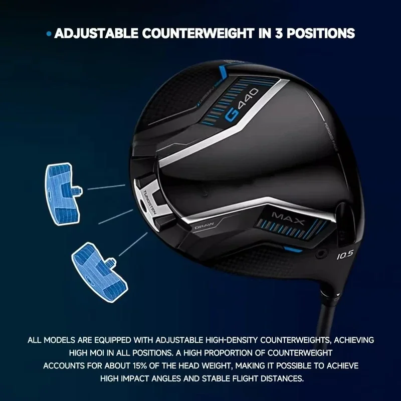 Мужская 25 новая клюшка для гольфа g440 max driver golf no 1 - Фотография_2