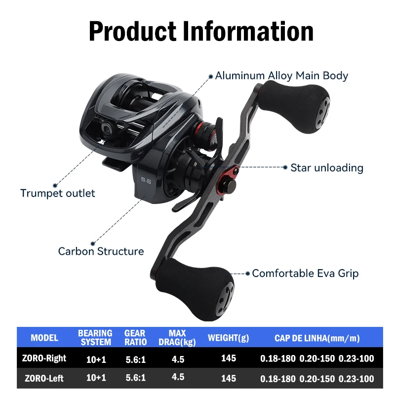 Leydun zoro рыболовные катушки для приманки - Фотография_2