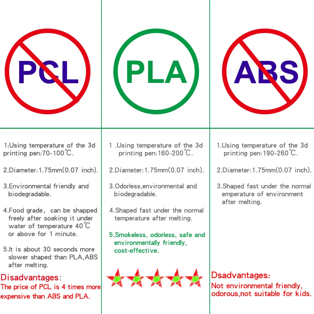 Нить pla для 3d-ручки - Фотография_5