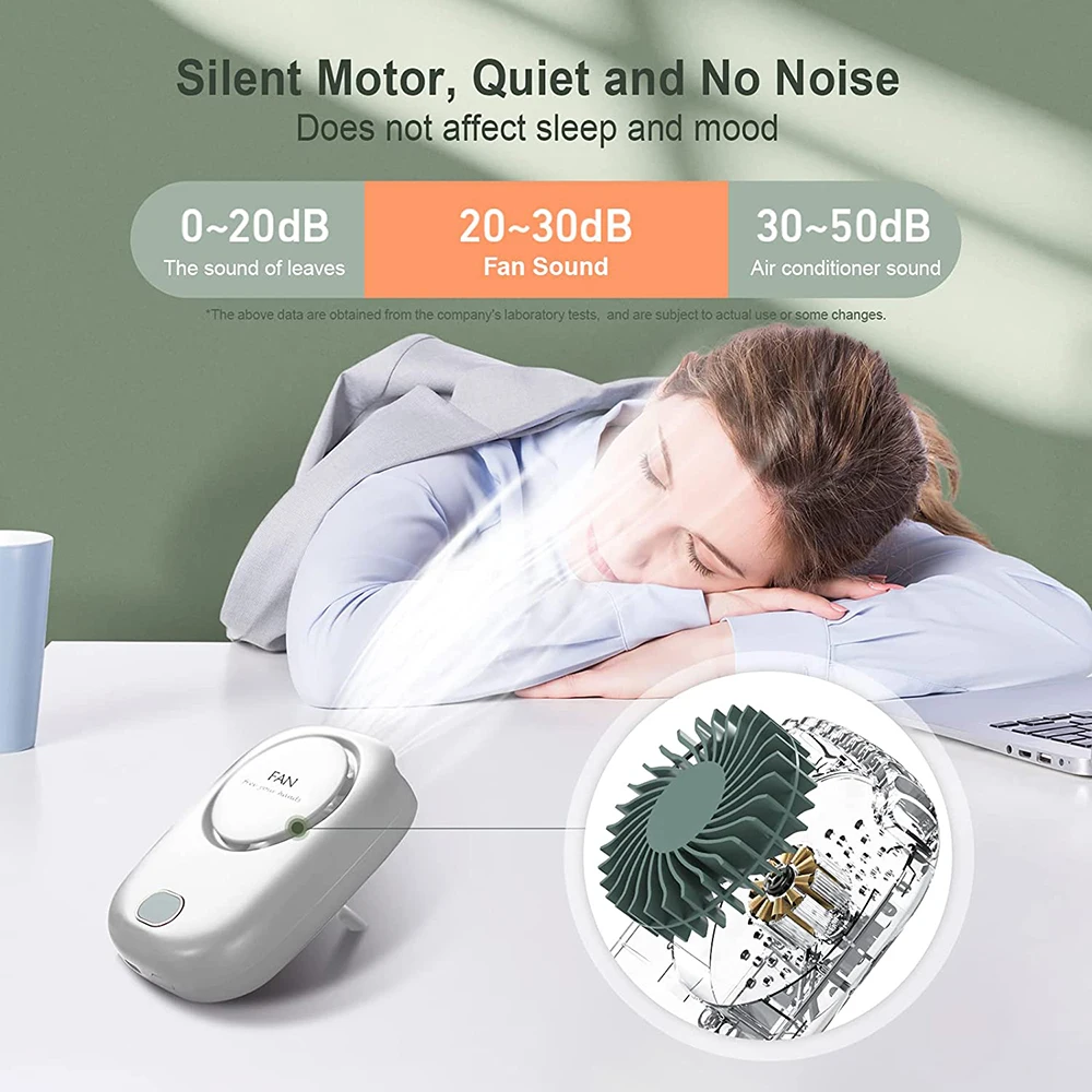 Портативный ленивый подвесной шейный вентилятор - Фотография_5