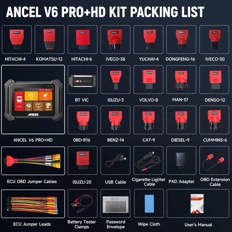 Ancel v6 pro+ hd автомобильный - Фотография_6