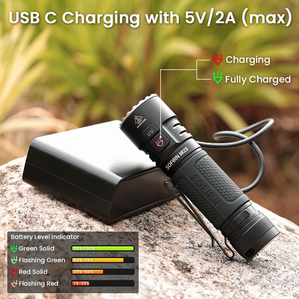 Sofirn sr23 фонарик с двойным светом - Фотография_4