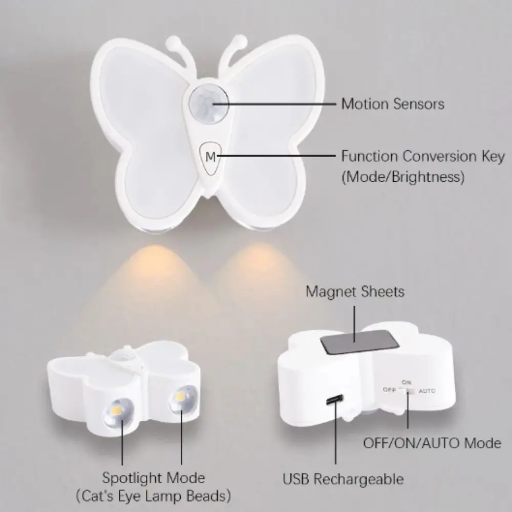 Двойная цветовая регулировка температуры - Фотография_2