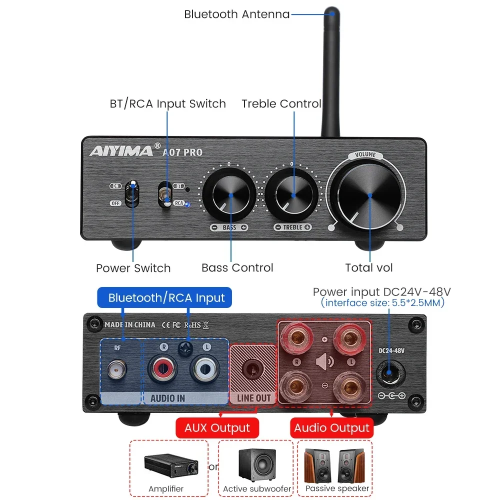 Aiyima a07 pro bluetooth-усилитель tpa3255 qcc304x стерео 2 - Фотография_2