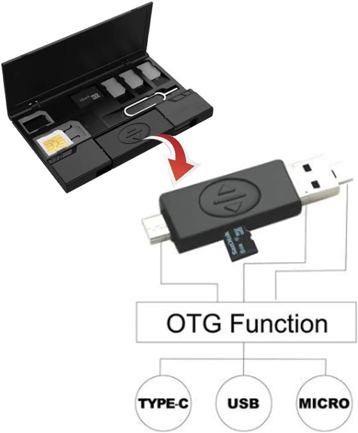 Usb-считыватель флэш-карт памяти - Фотография_4