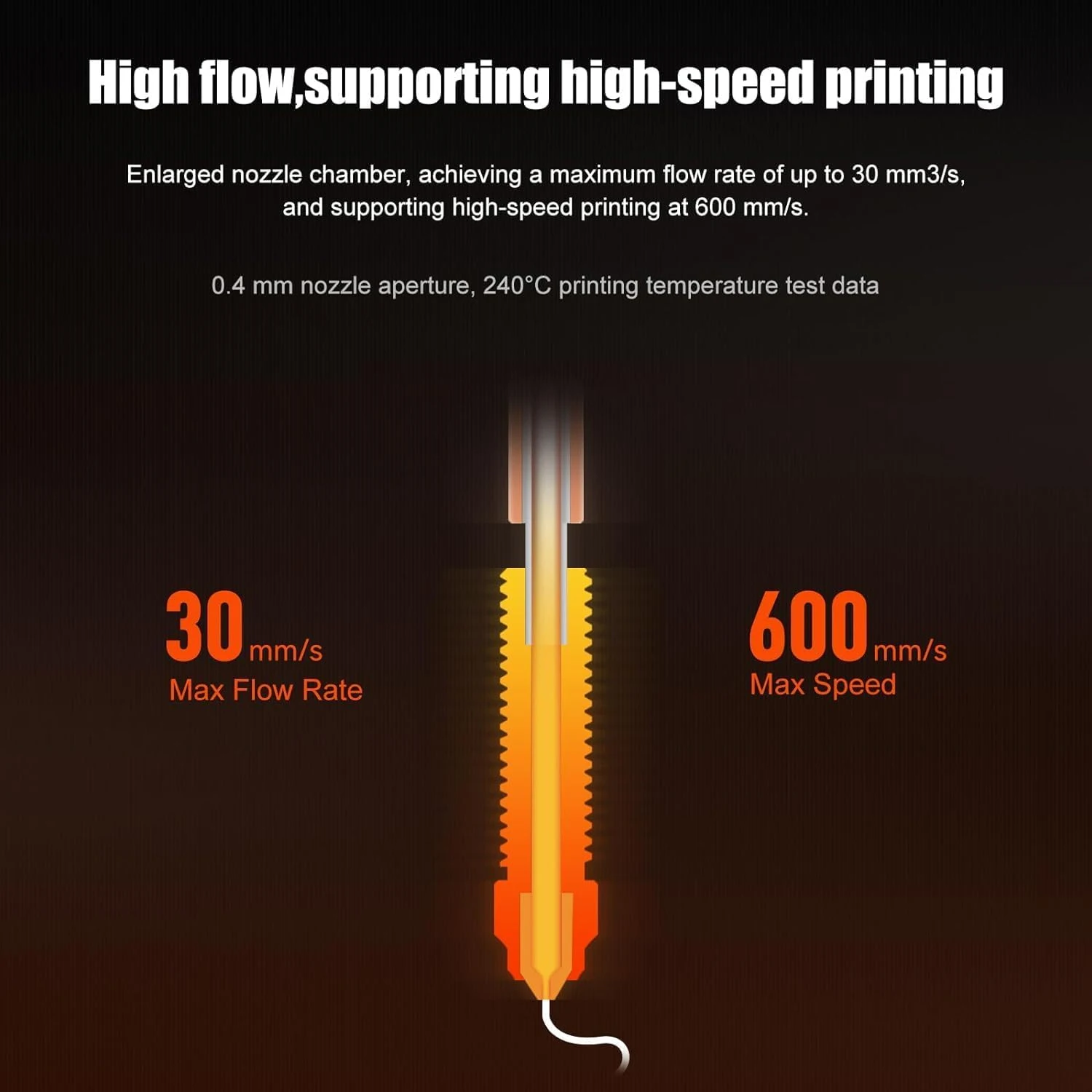 Новое обновленное сопло для creality k1c k1 max - Фотография_3