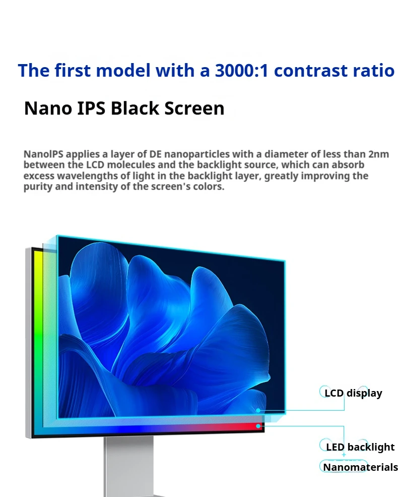 Черный профессиональный монитор nano ips 27 дюймов - Фотография_2