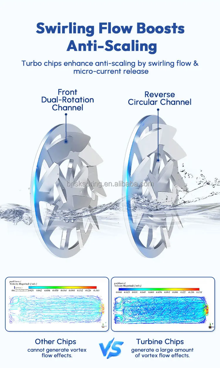 Stlf q2 умягчитель воды без соли - Фотография_4
