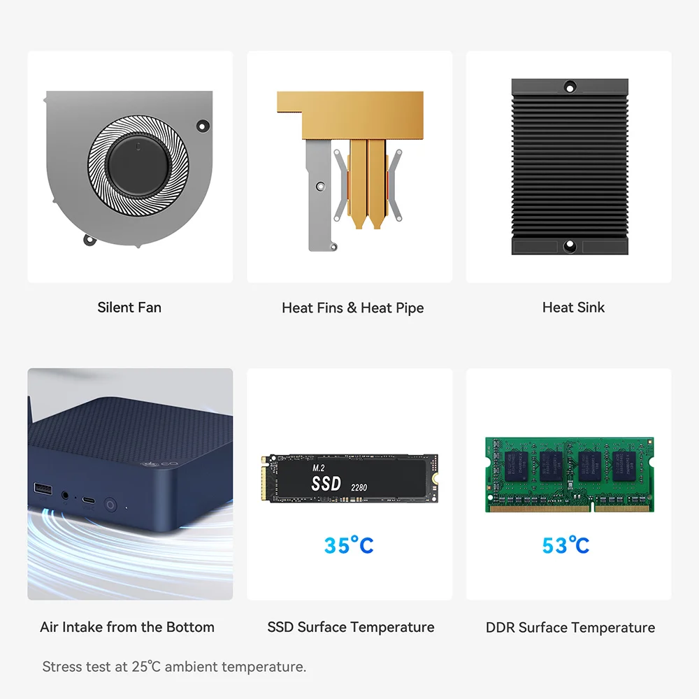 Beelink eq14 мини-пк intel lake-n150 max turbo 3 - Фотография_6
