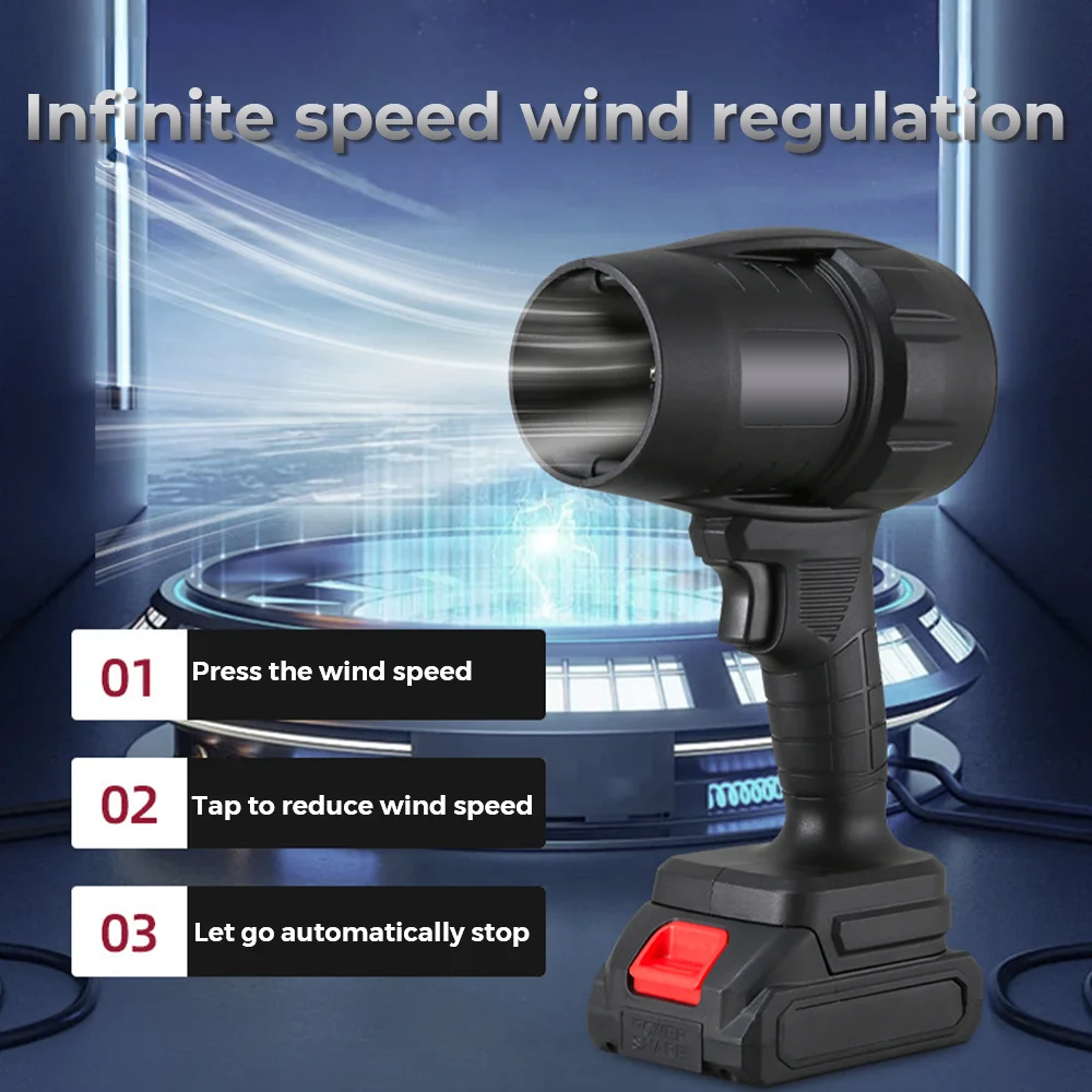 Автомобильный жестокий вентилятор