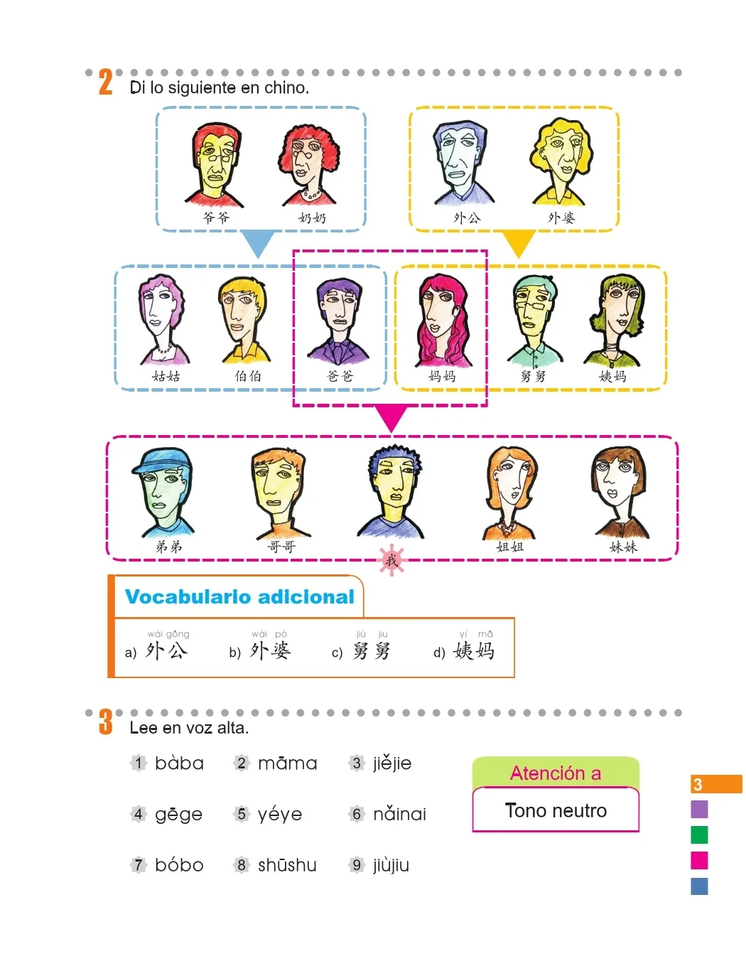 Эл чино paso a paso - Фотография_4