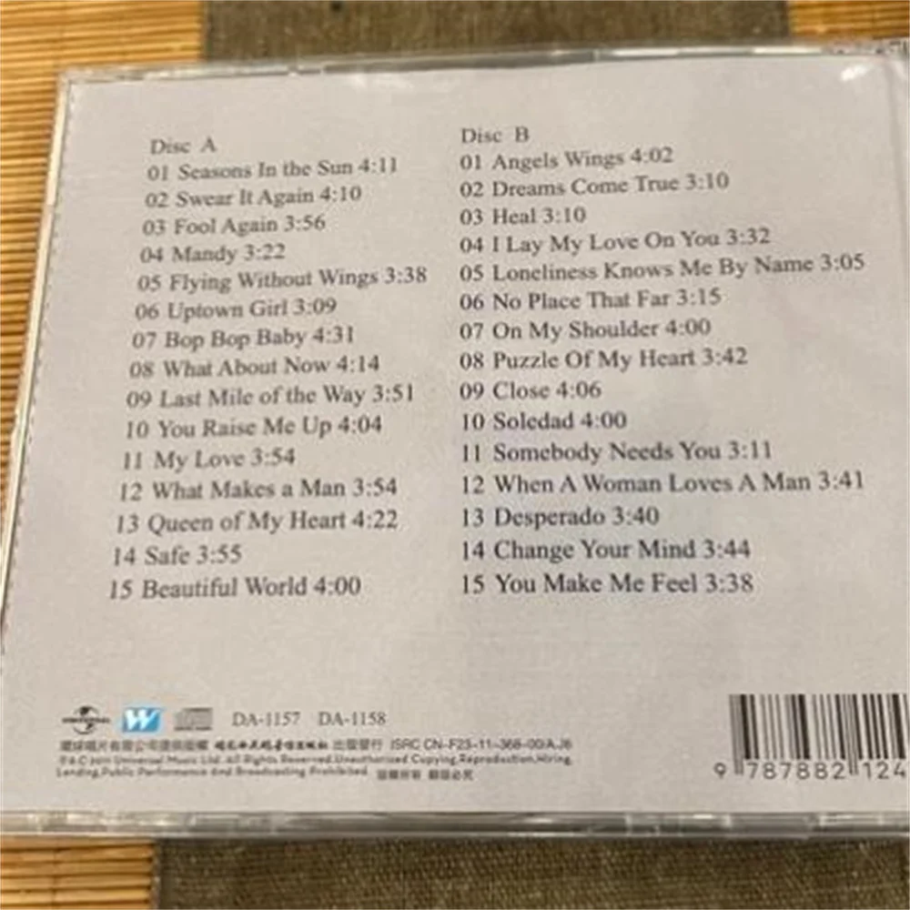 Аутентичный компакт-диск - Фотография_3