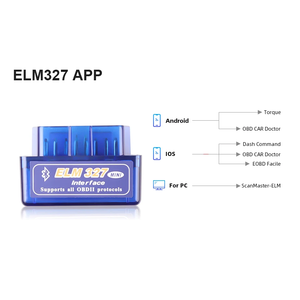 Bluetooth elm327 auto v1 - Фотография_6