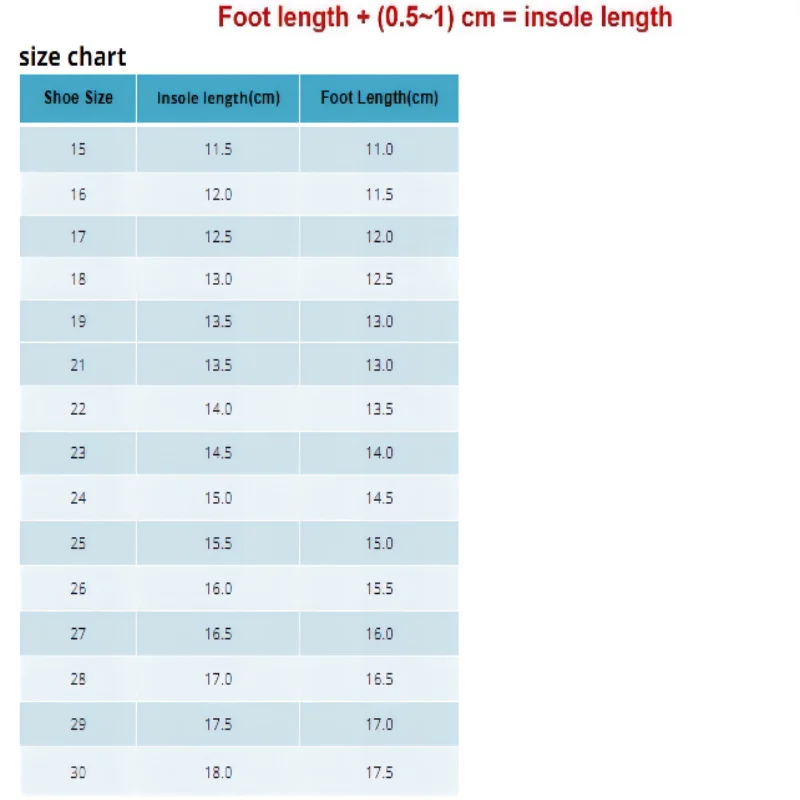 Летняя детская обувь 2022 - Фотография_6