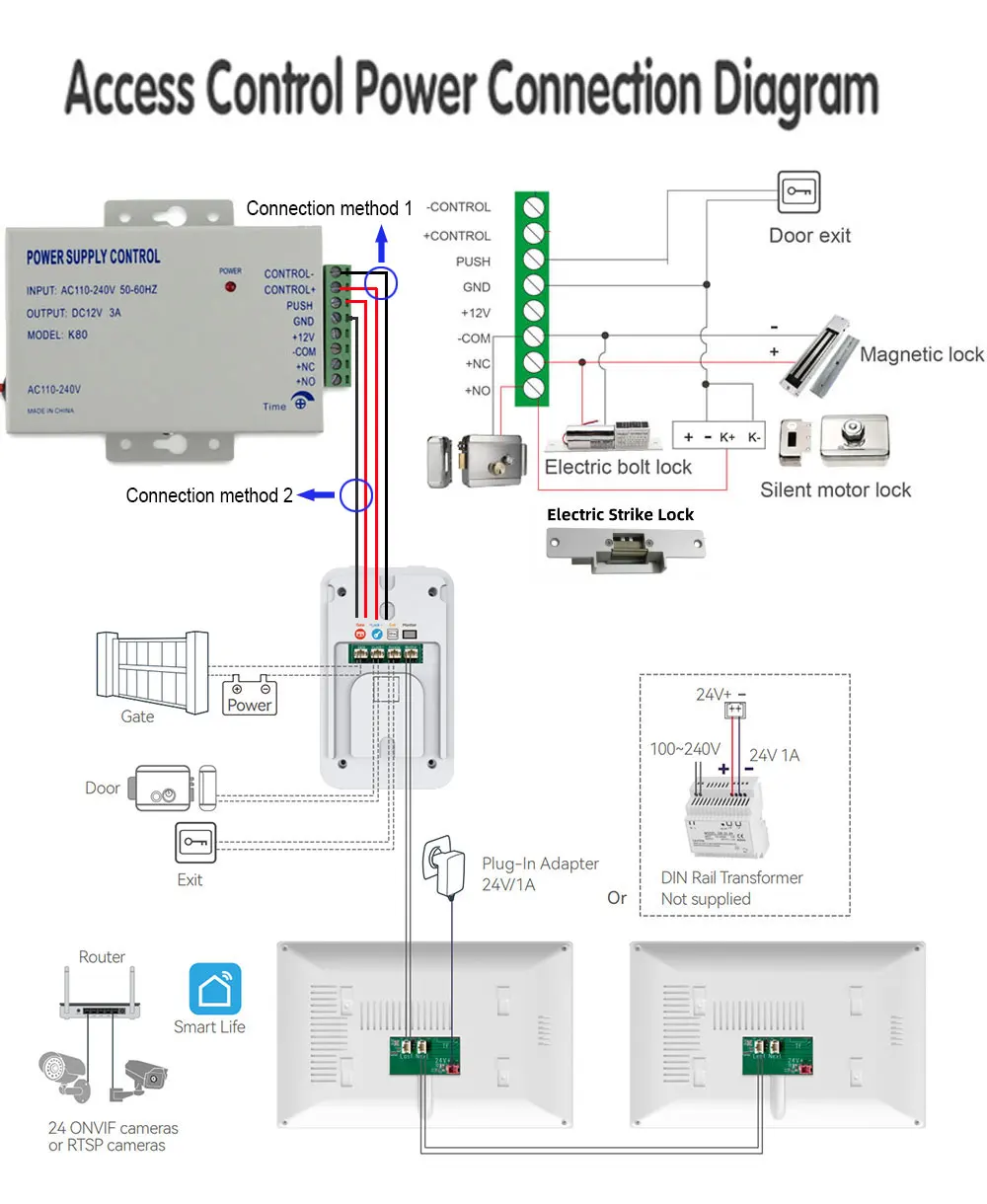 Новый 1080p 10-дюймовый сенсорный - Фотография_6