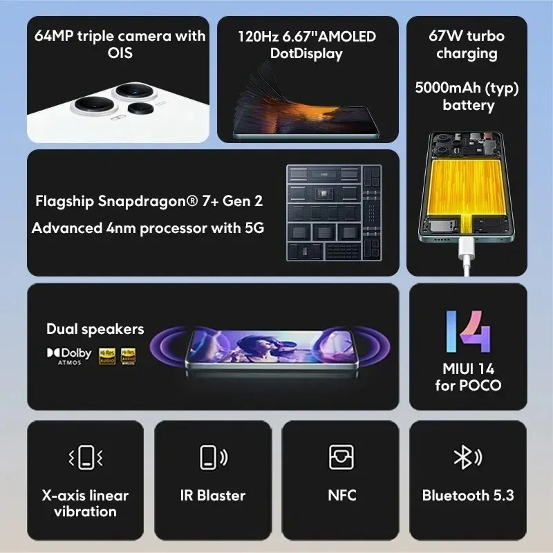 Смартфон глобальная версия poco f5 - Фотография_2