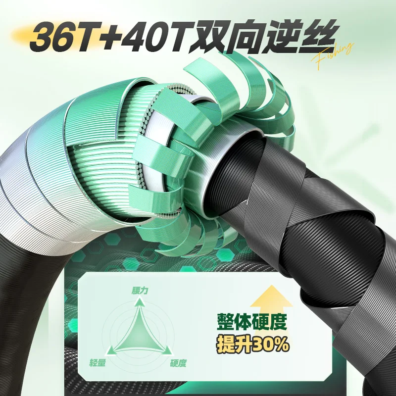 Yuzhiyuan маленький кронштейн для стрекозы - Фотография_5