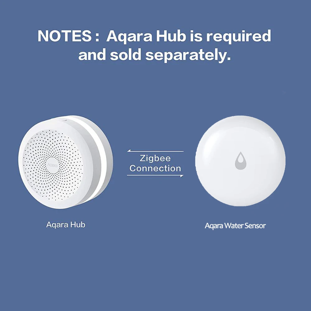 Aqara ip67 датчик погружения в - Фотография_3