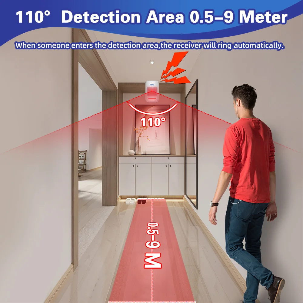 Kerui 433 мгц инфракрасный датчик - Фотография_4