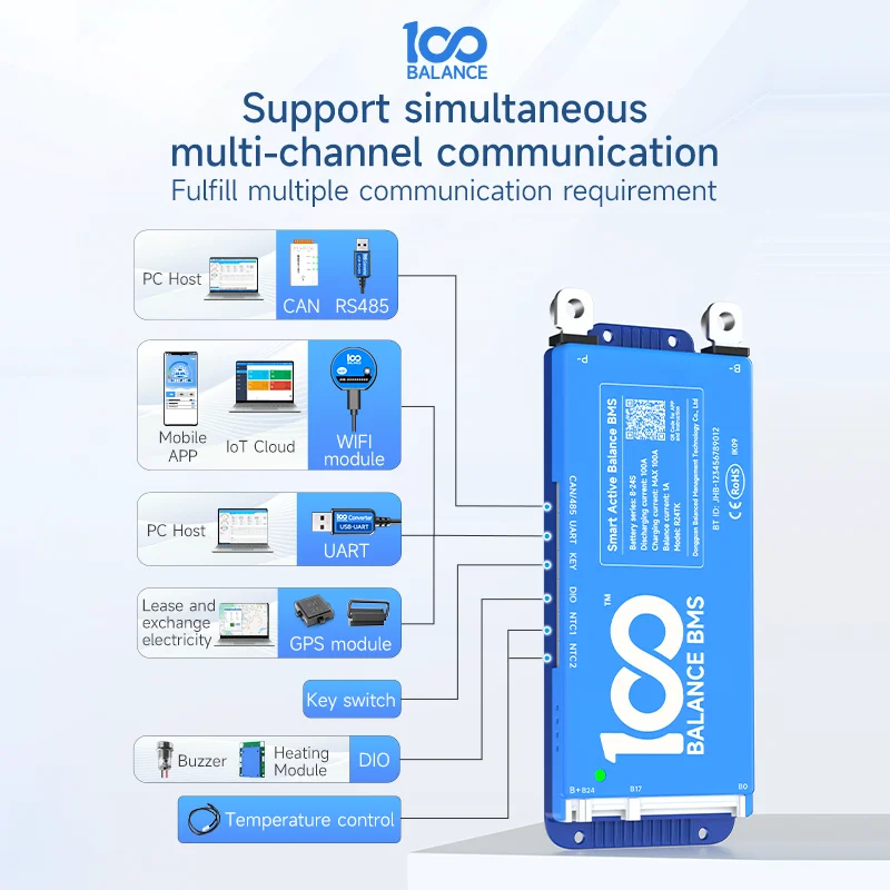 Daly 100 smart bms 4s 8s 12s 13s - Фотография_3