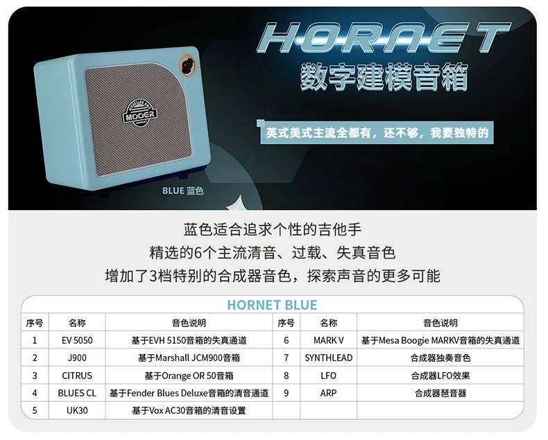 Mooer hornet 15i электрогитара - Фотография_4