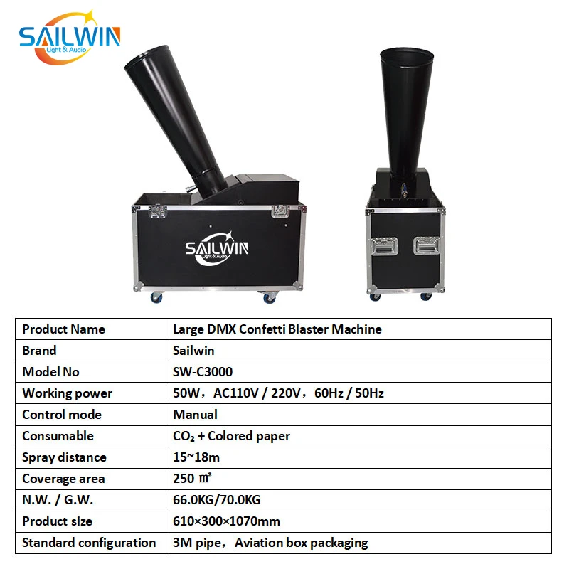 Машина для конфетти dmx машина - Фотография_5