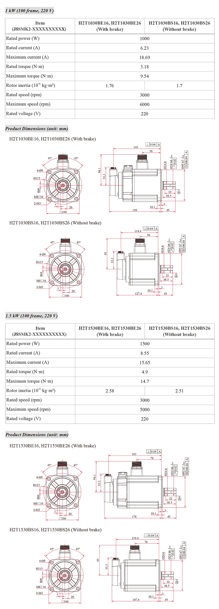 100 мм фланец ethercat 17-битный - Фотография_2