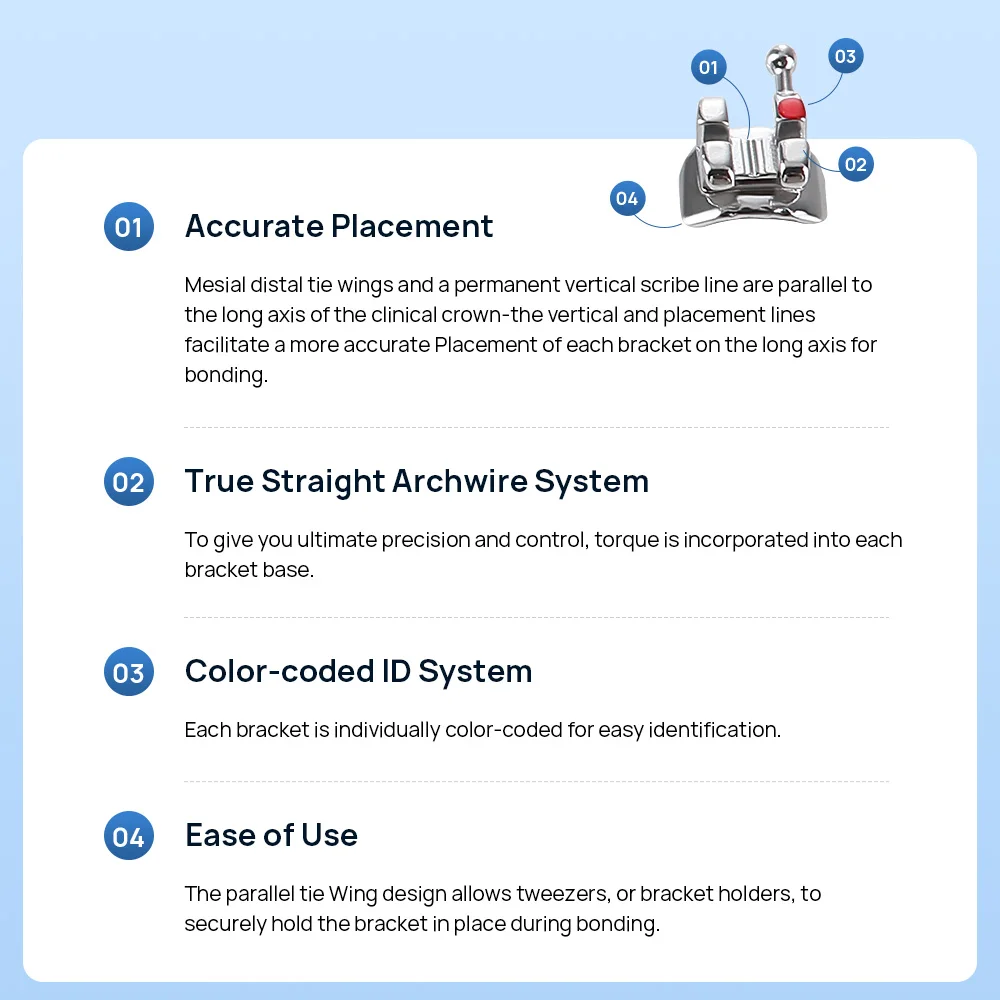 Azdent 20 упаковок plus стоматологические - Фотография_4
