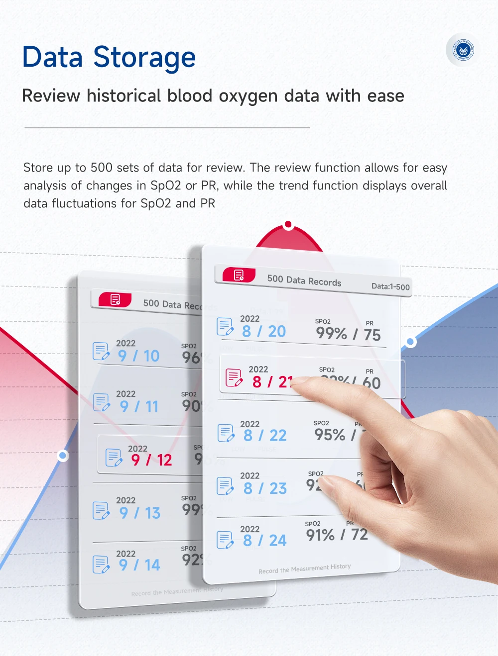 Xingzimed yonker детский пульсоксиметр - Фотография_3