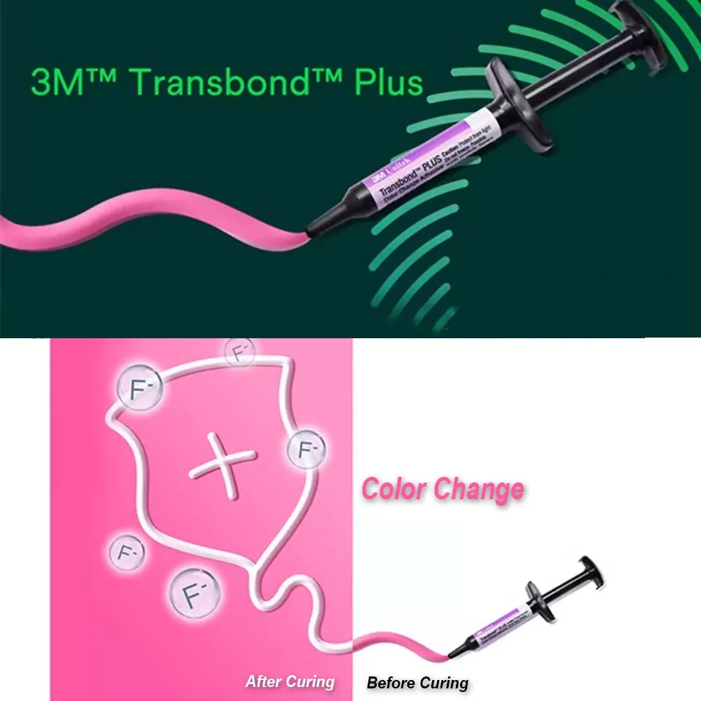 Оригинальный 3m unitek transbond plus 712-103 - Фотография_2