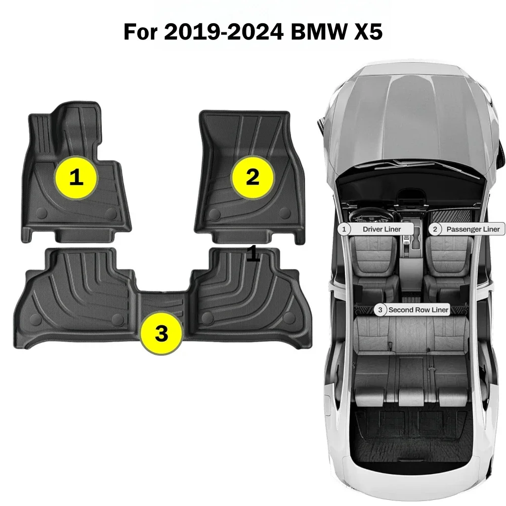 Коврики 3d tpe для bmw x5 2019-2024 - Фотография_3