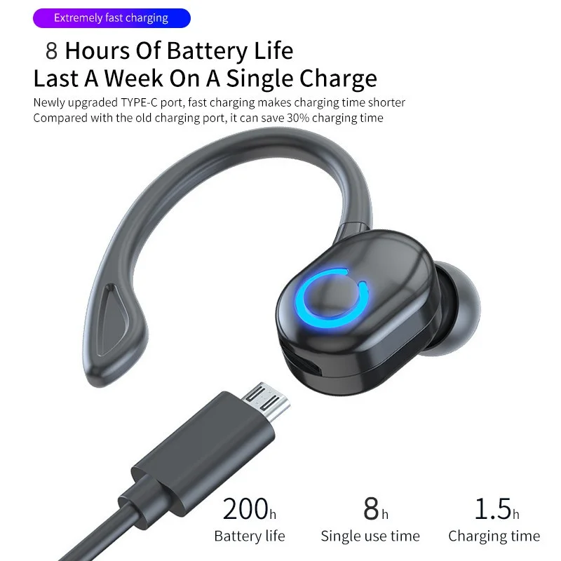 Tws беспроводные наушники спортивные наушники bluetooth 5 - Фотография_4