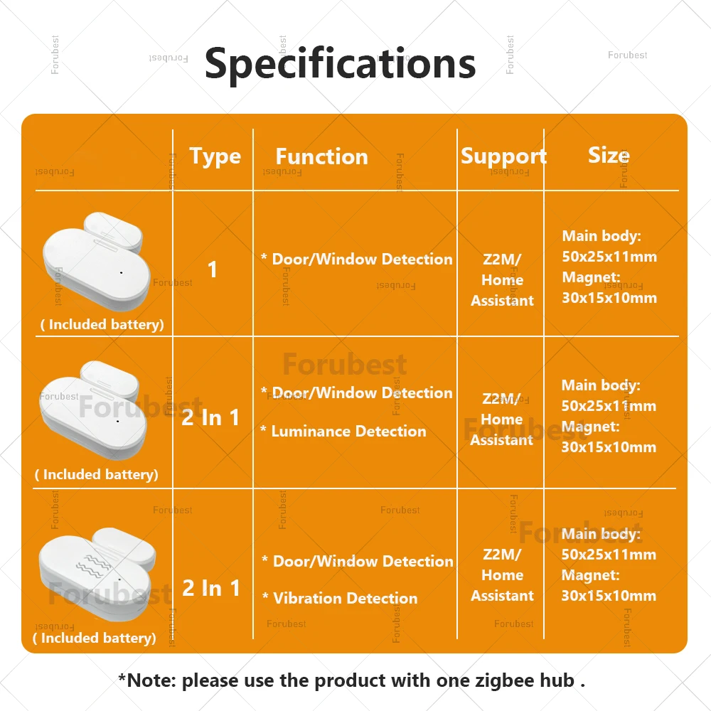Умный датчик двери и окна zigbee с обнаружением яркости/вибрации - Фотография_2