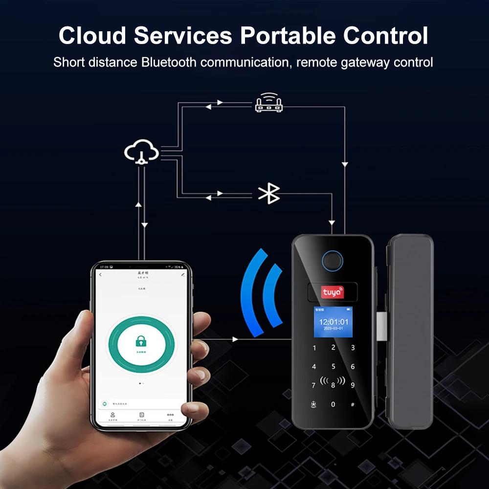 Умный стеклянный дверной замок с двойным крючком - Фотография_5