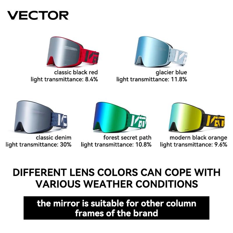 Vector векторные брендовые двухслойные - Фотография_6