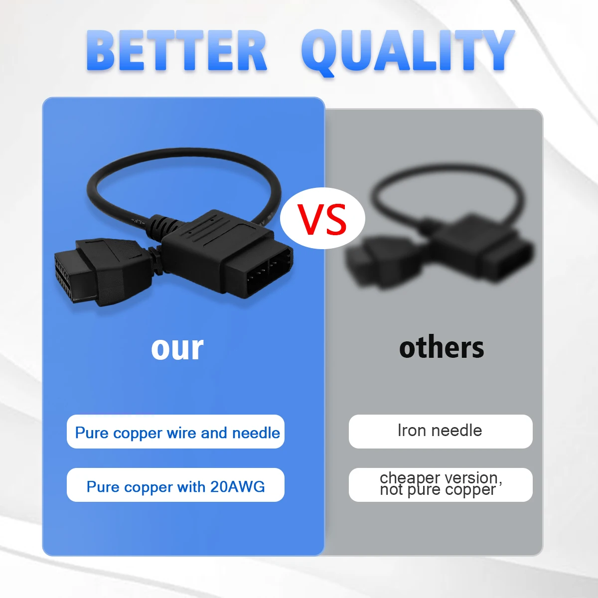 Диагностический адаптер obd for nissan - Фотография_2