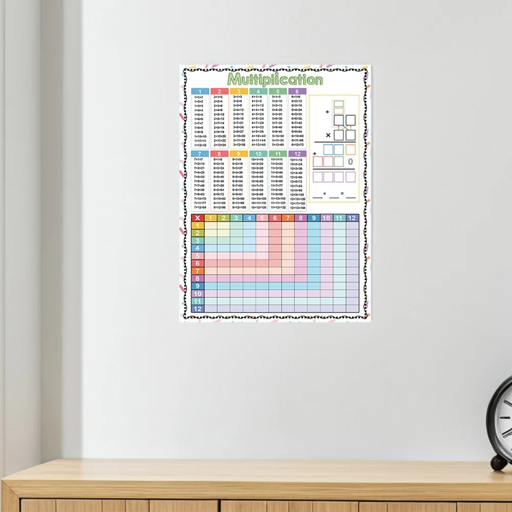 Стираемая таблица умножения - Фотография_5