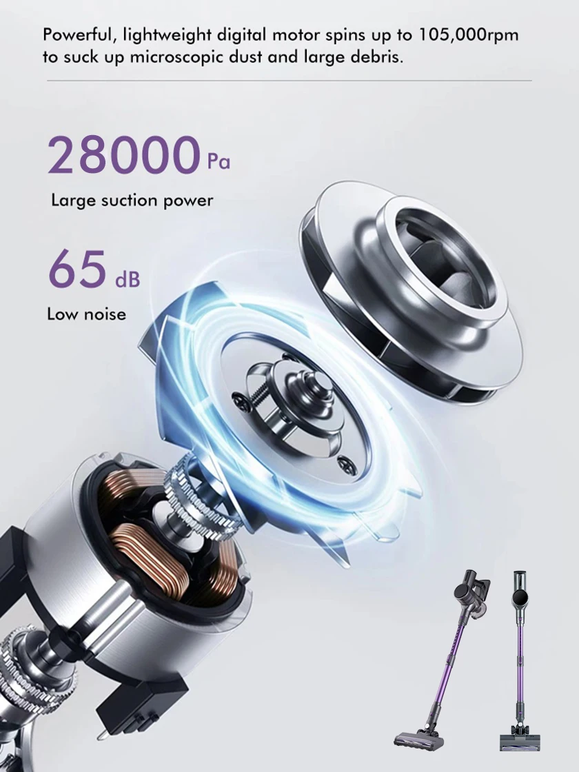 Armo беспроводной ручной пылесос v14 - Фотография_3