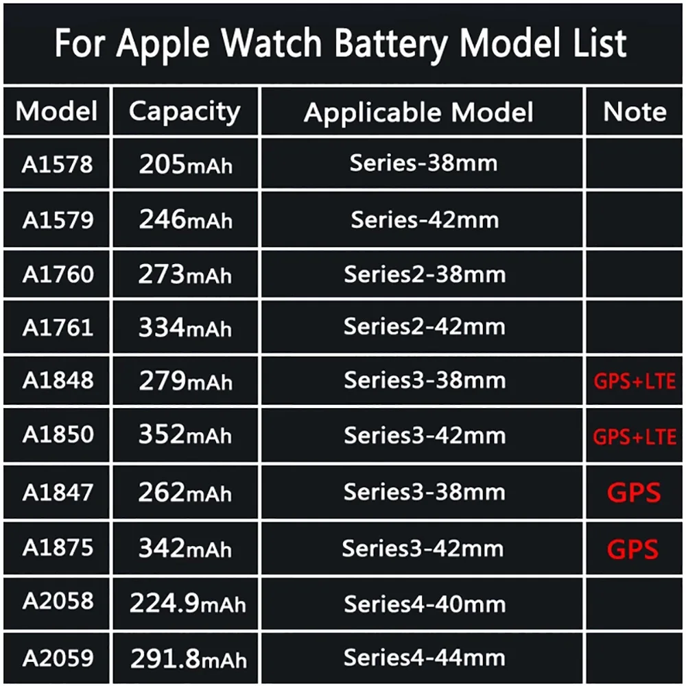 Сменный аккумулятор для apple watch - Фотография_3