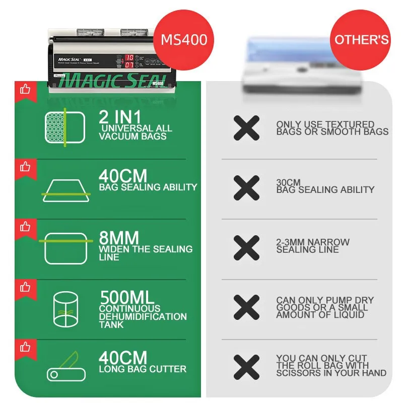 Пищевой вакуумный упаковщик magic seal ms400 - Фотография_6