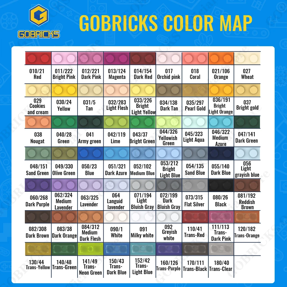 Moc 2 x 2 кирпичи с центральной шпилькой - Фотография_6