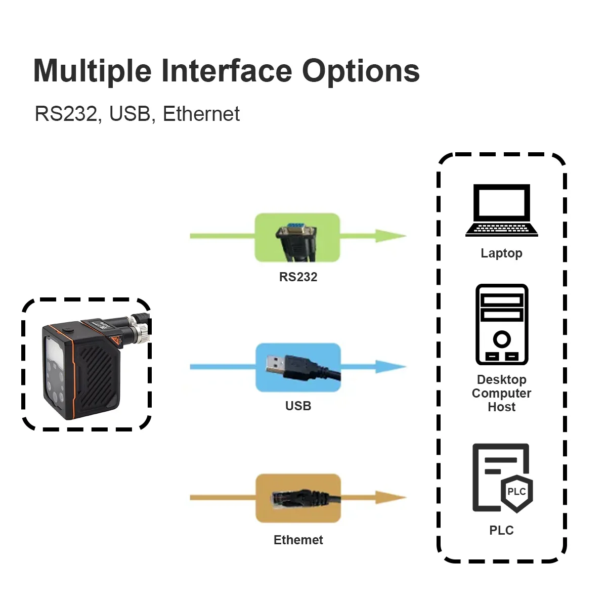 2048x1536 fast ethernet 3 - Фотография_4