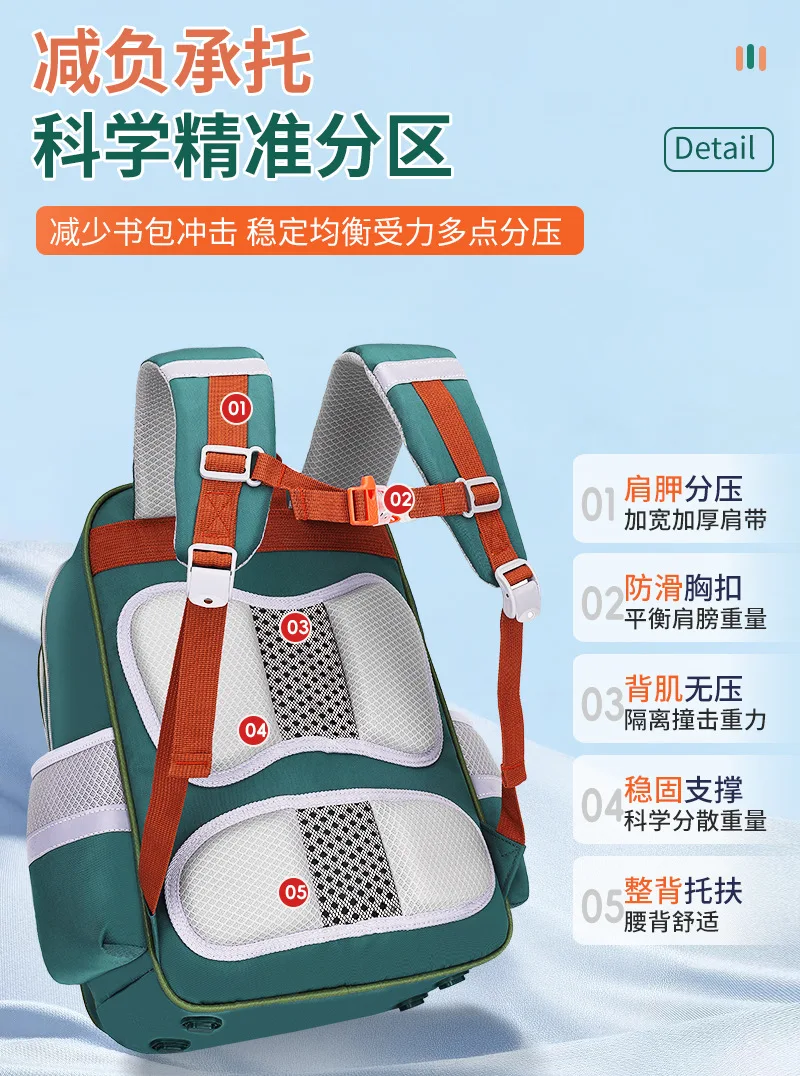 Школьный рюкзак для детей - Фотография_3