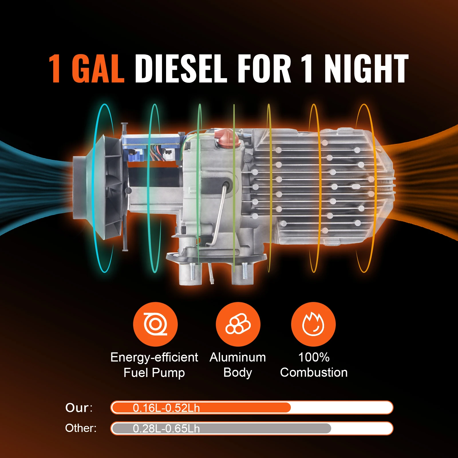 Парковочный обогреватель bluetooth - Фотография_2
