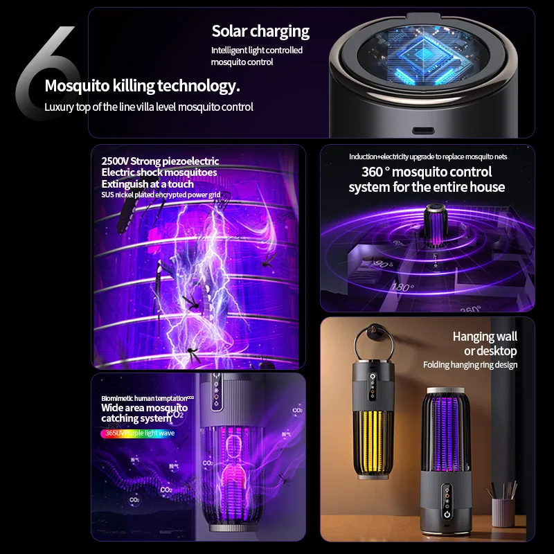 Xiaomi мощная лампа от комаров - Фотография_6