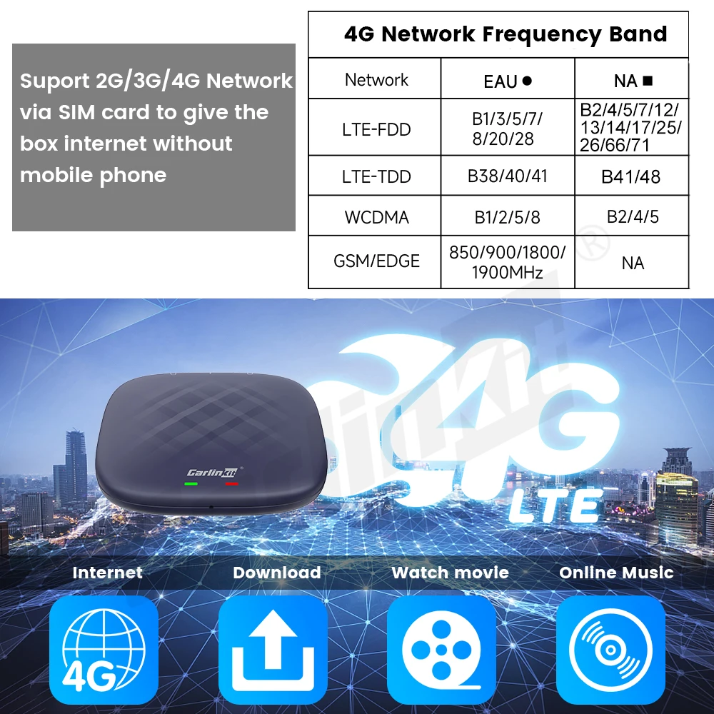 Carlinkit carplay ai box 6125 android - Фотография_4