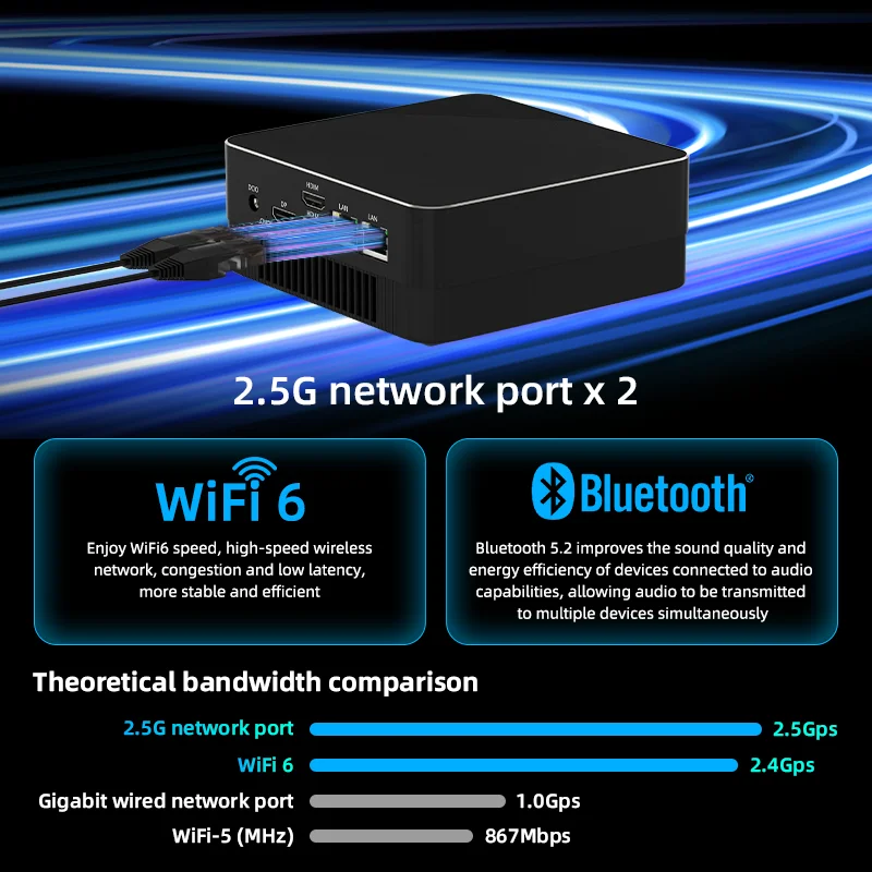 Texhoo amd r5 5500u мини-пк 6-ядерный - Фотография_5