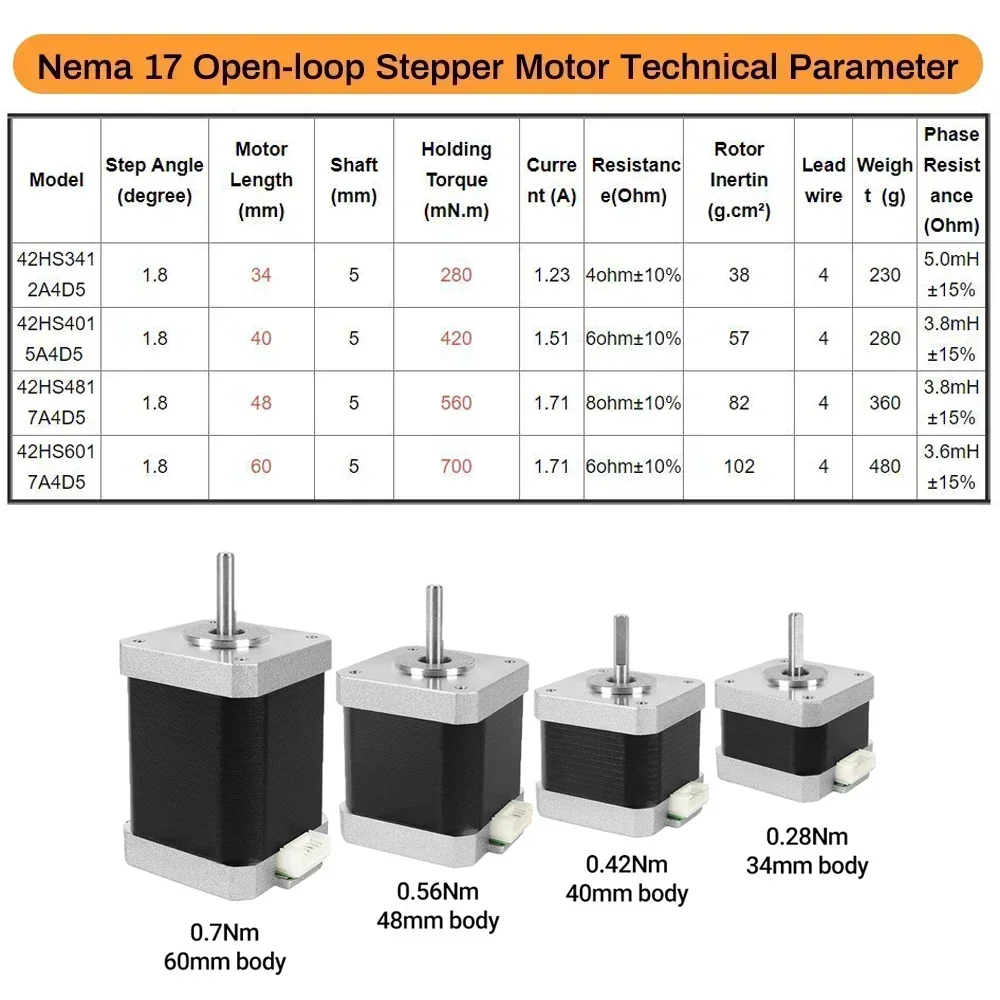 Nema17 коробка передач шаговый - Фотография_2